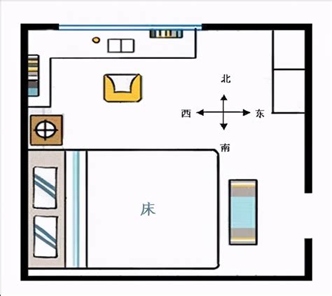 床铺摆放位置|床头朝哪个方向好？不要对着这4处，是有依据的